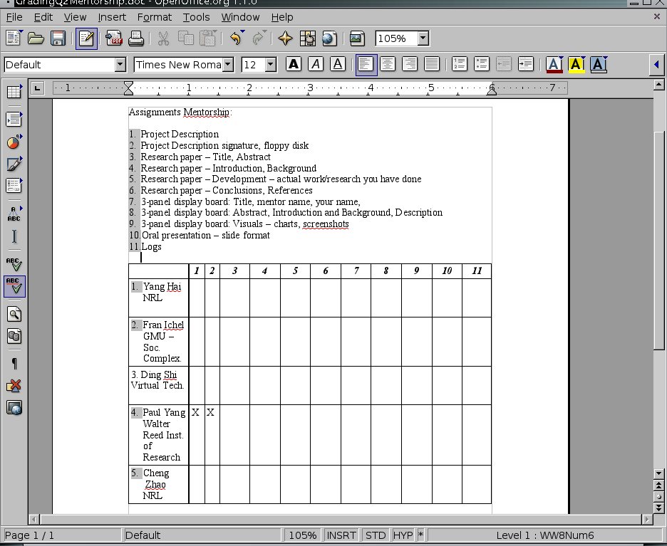 Student Portfolios student-portfolios