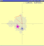 orbits